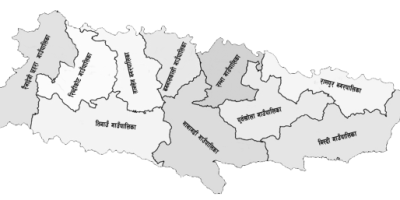 स्थानीय तहको पुँजीगत खर्च कमजोर अवस्थामा